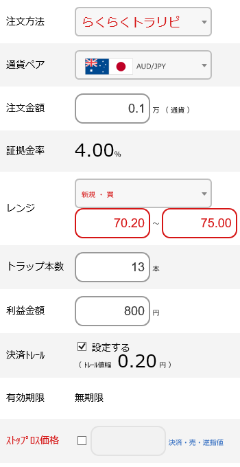 豪ドル円買い70~75