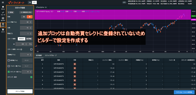 追加ブロックの入力