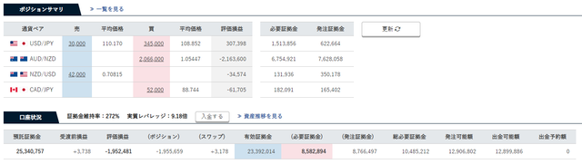 コンサルトラリピ