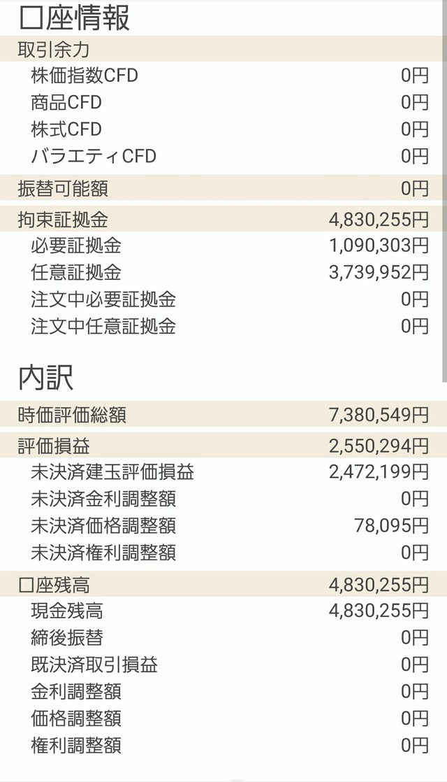 GMOクリック証券