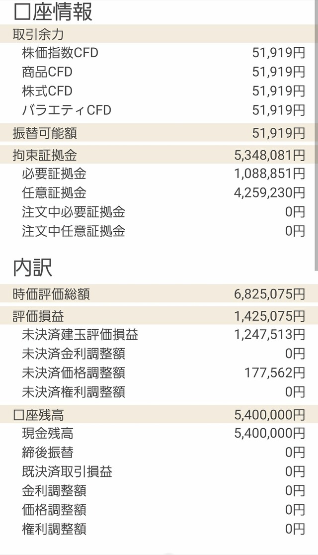 GMOクリック証券