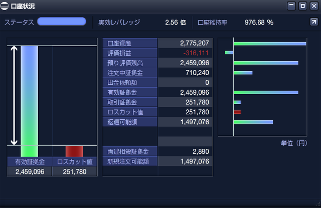 ループイフダン