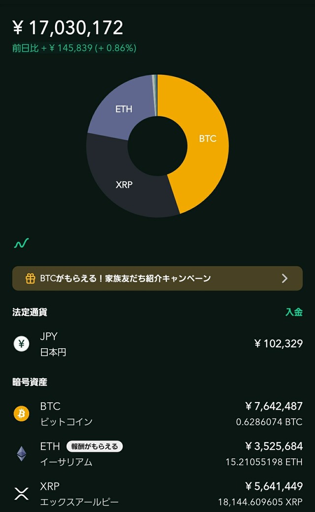 コインチェック