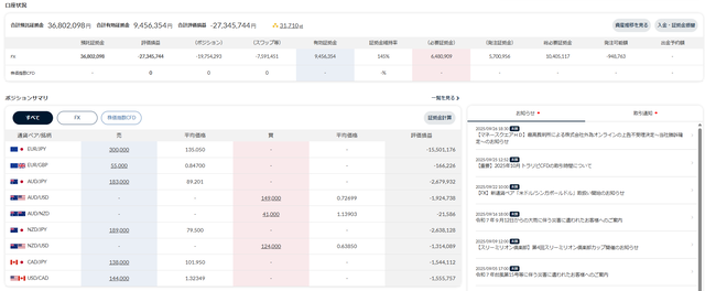 ワイドトラリピ①
