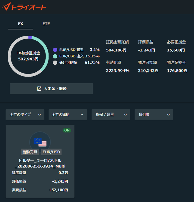 トライオートFX