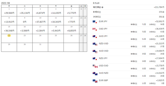 ワイド決済カレンダー