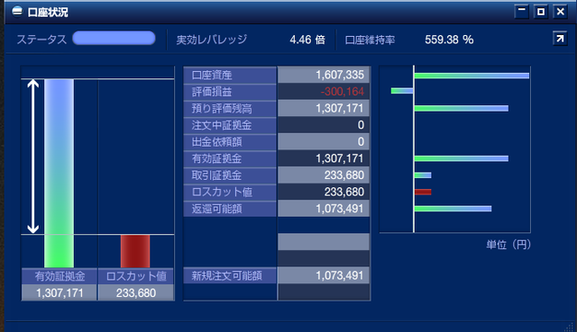 トラッキングトレード