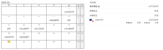 ナロートラリピ②