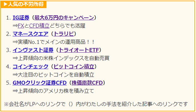 ランキング2021年12月