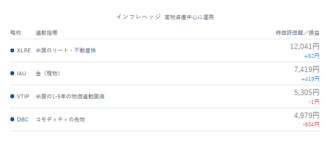 テオ2