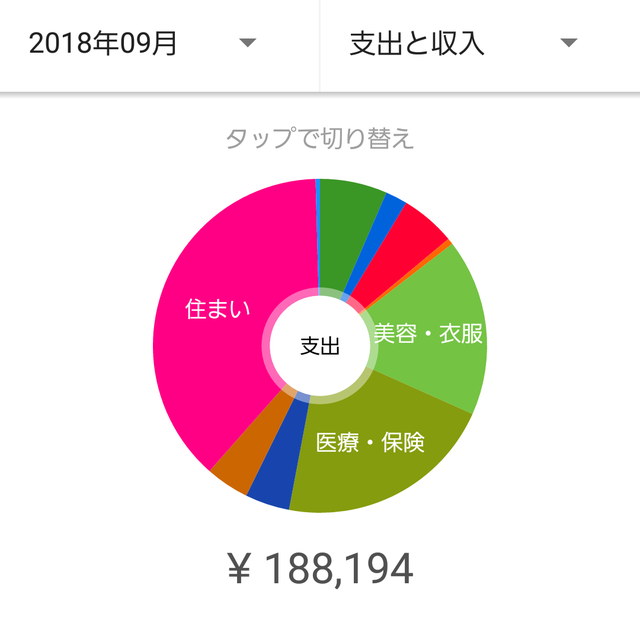 zaim201809