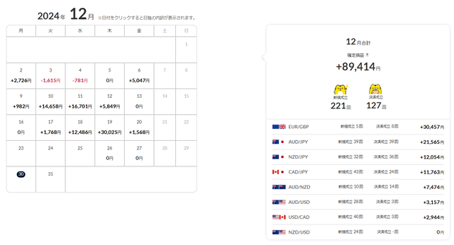 ワイドトラリピ②