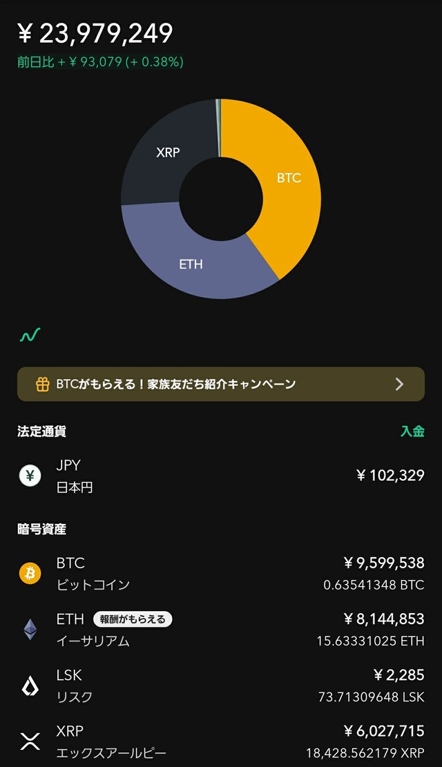 コインチェック
