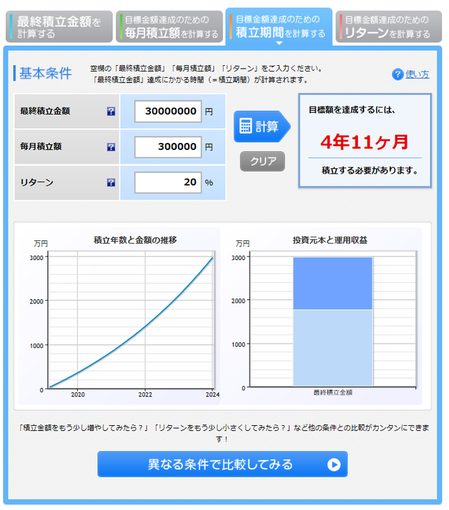 月30万円の積立投資