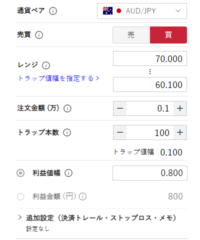 鈴のトラリピ設定-豪ドル／円買い60円-70円