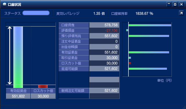 トラッキングトレード