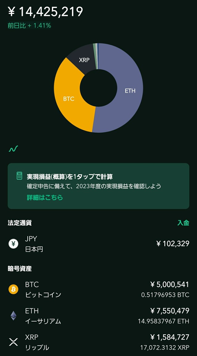 コインチェック