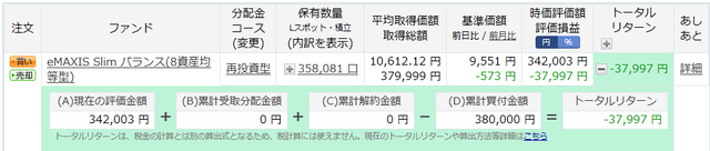 投資信託