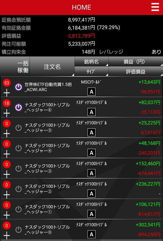 トライオートETF