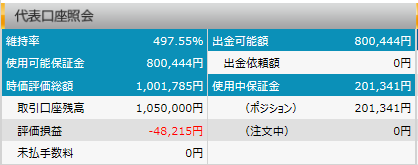 FXプライム