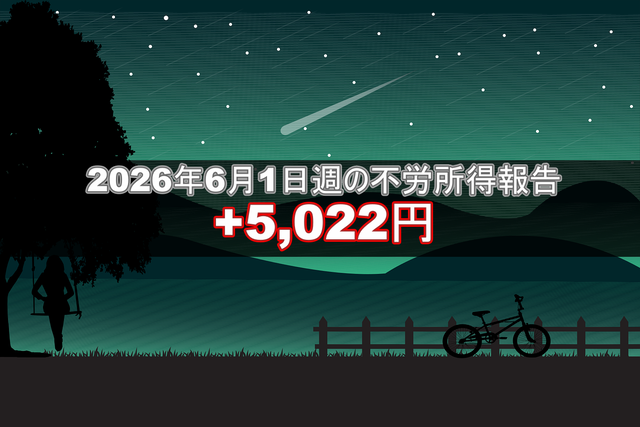 20260601