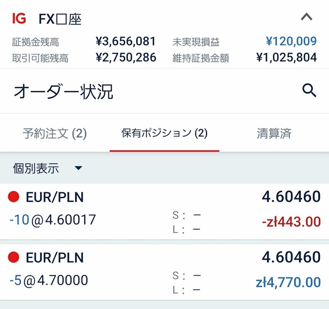 IG証券ユーロズロチ