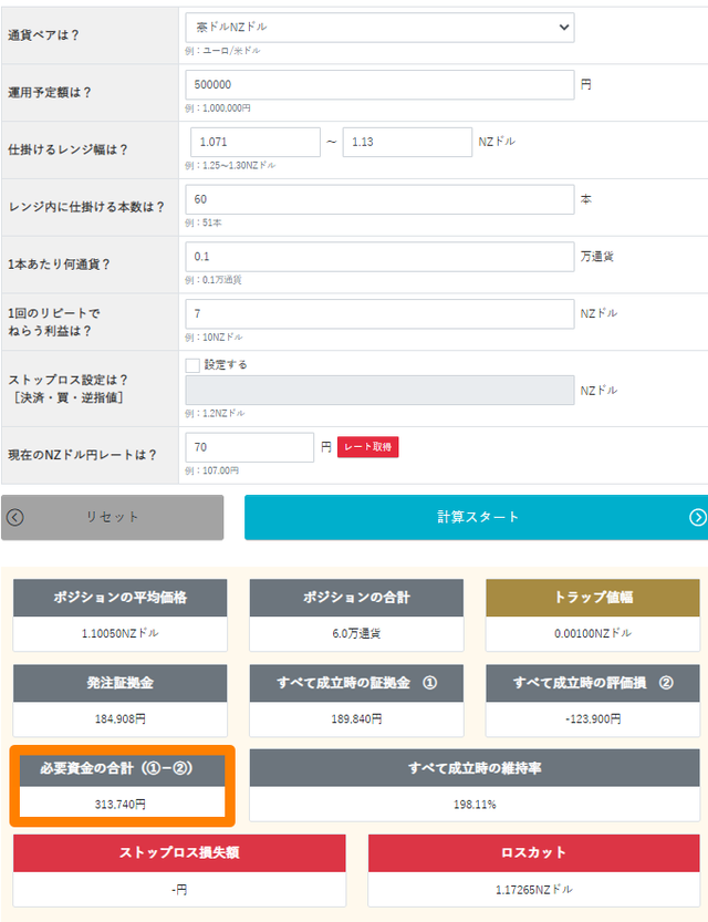 オージーキウイ-トラリピ運用試算表-ハイリスク版