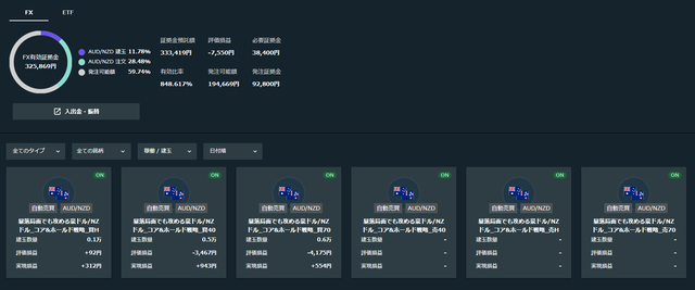 トライオートFX