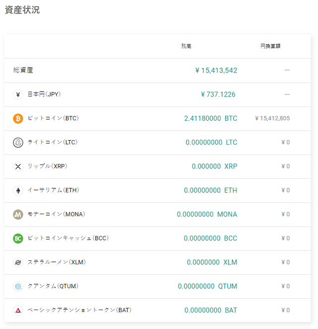 ビットバンク-2