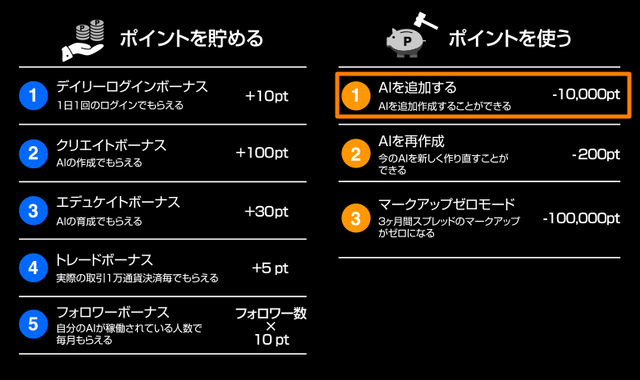 【キャンペーン】マイメイトが実取引開始-ptで出来る事