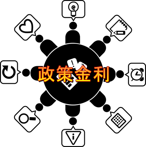 円卓