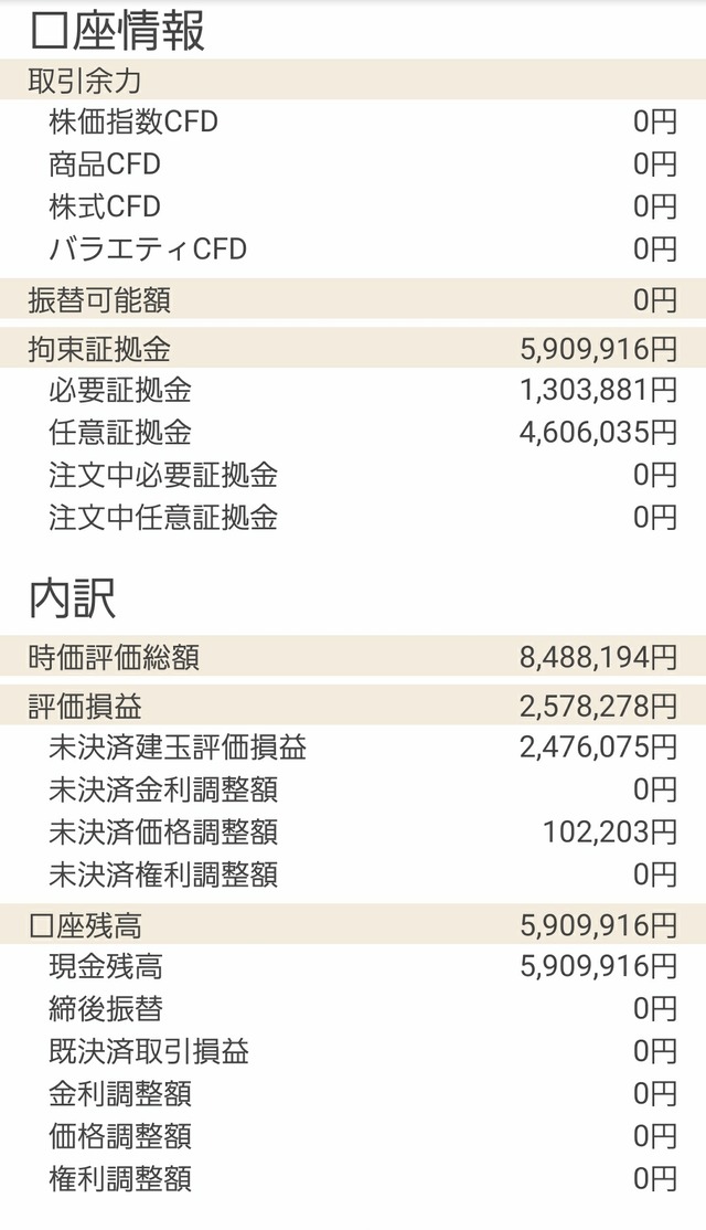 GMOクリック証券