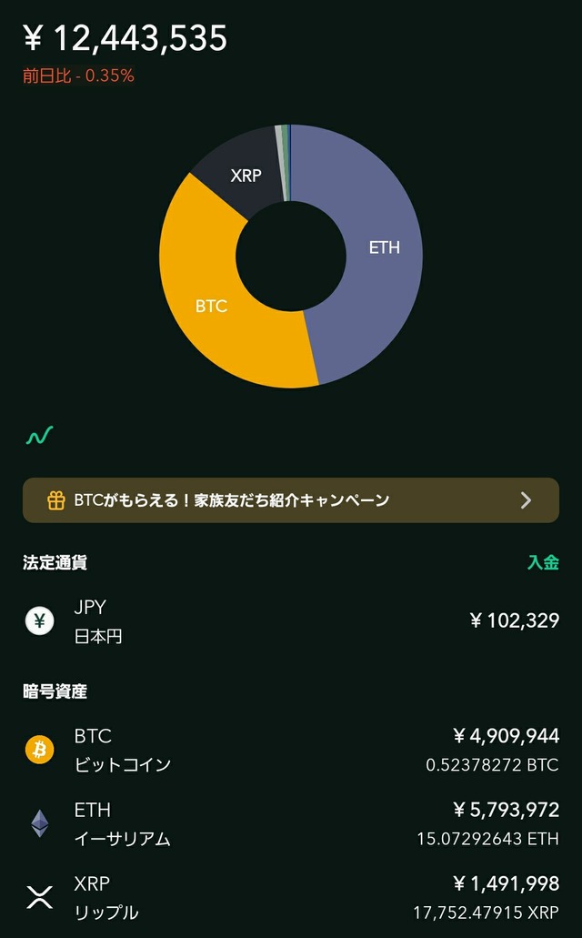 コインチェック