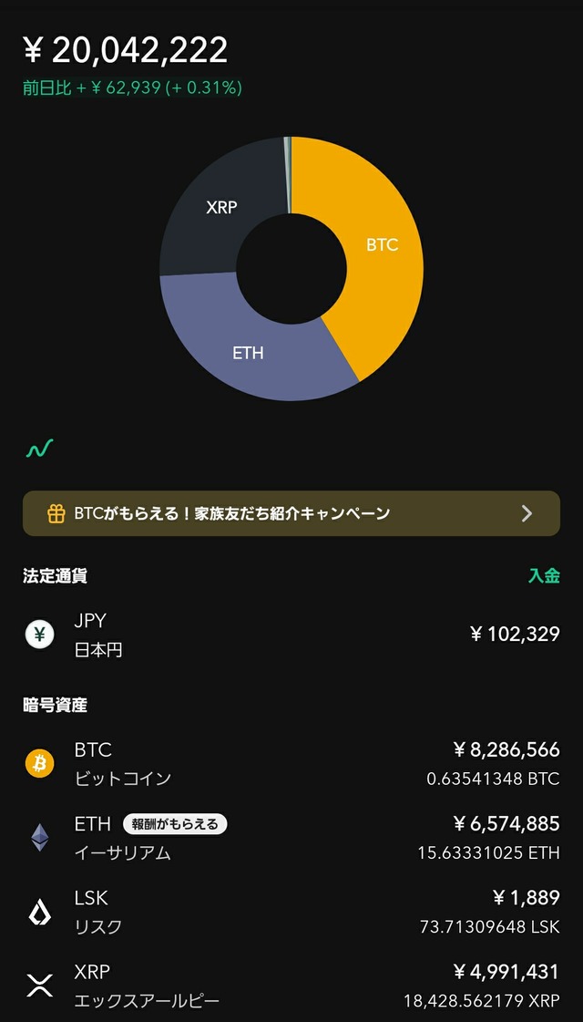 コインチェック