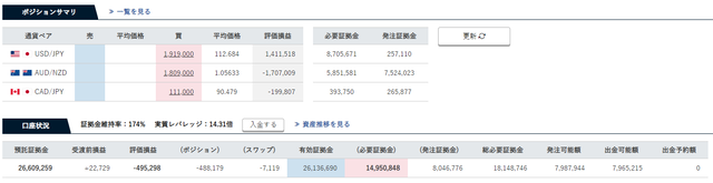 コンサルトラリピ