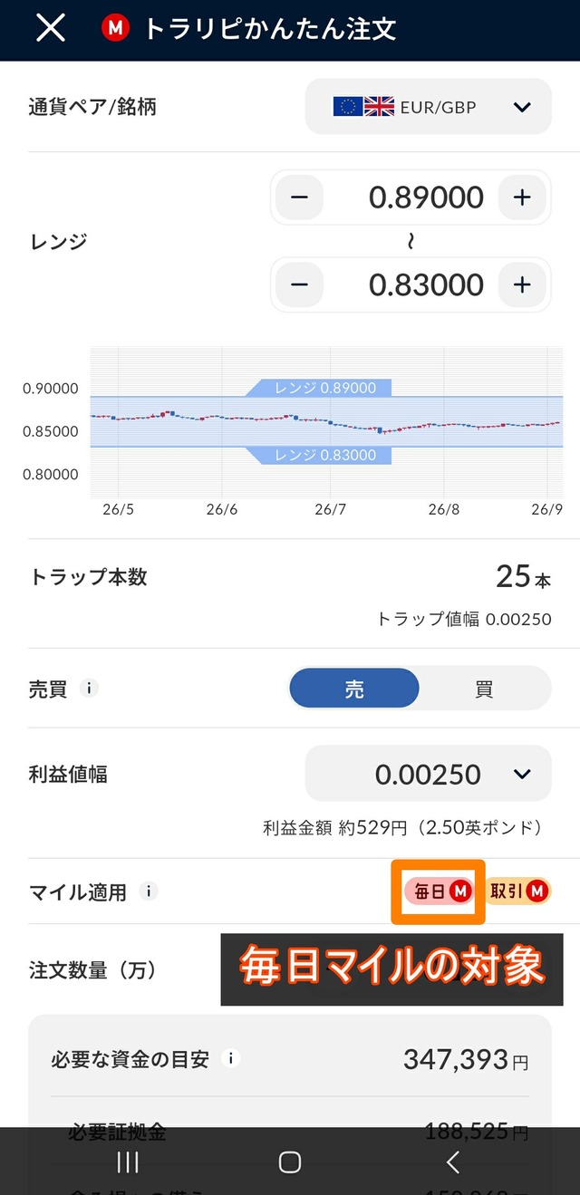 毎日マイル対象