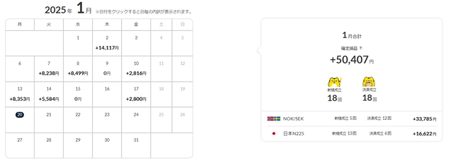 ナロートラリピ②