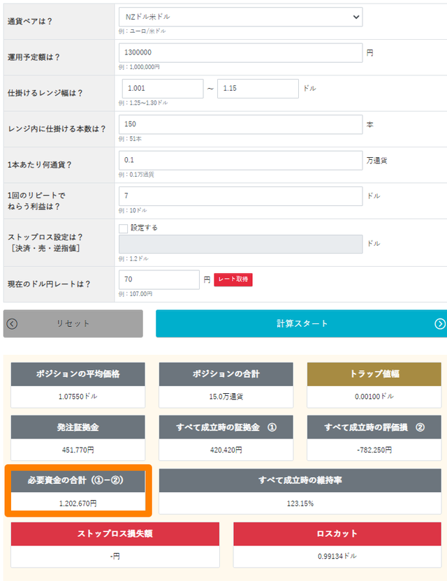 トラリピ運用試算表-豪ドル／NZドル-買い