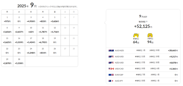 ワイドトラリピ③