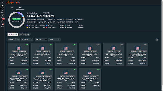 トライオートETF