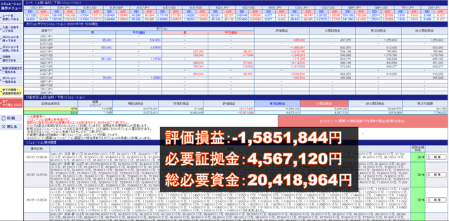 必要資金_9通貨ペア