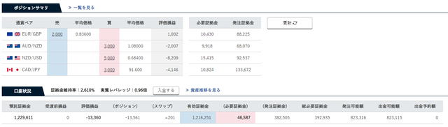 自分年金