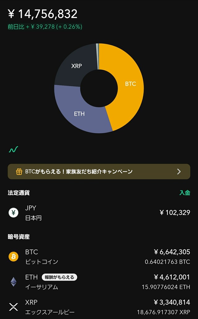 コインチェック