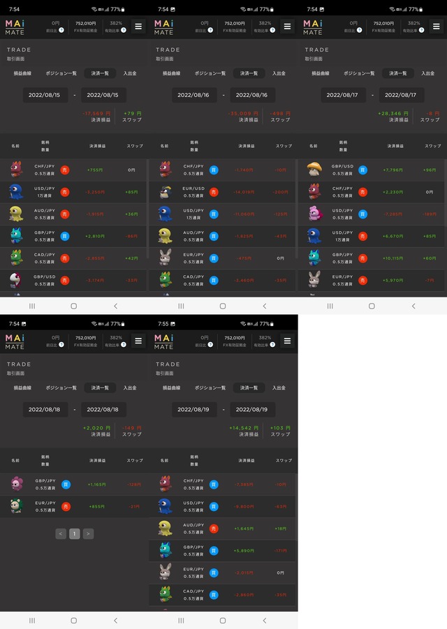 マイメイト週次