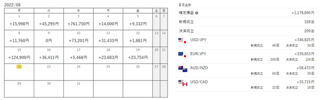 ナロー決済カレンダー