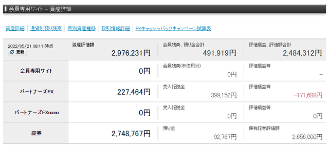 優待FX総合