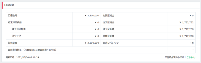 トレイダーズ証券