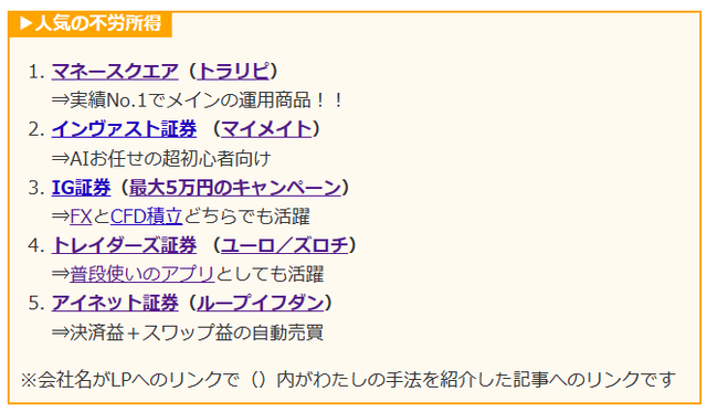 ランキング2022年11月