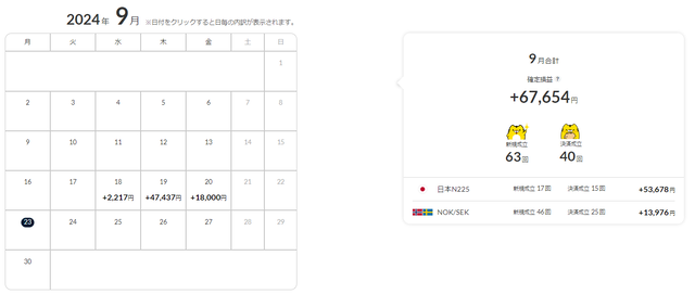 ナロートラリピ②