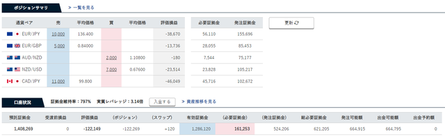 自分年金